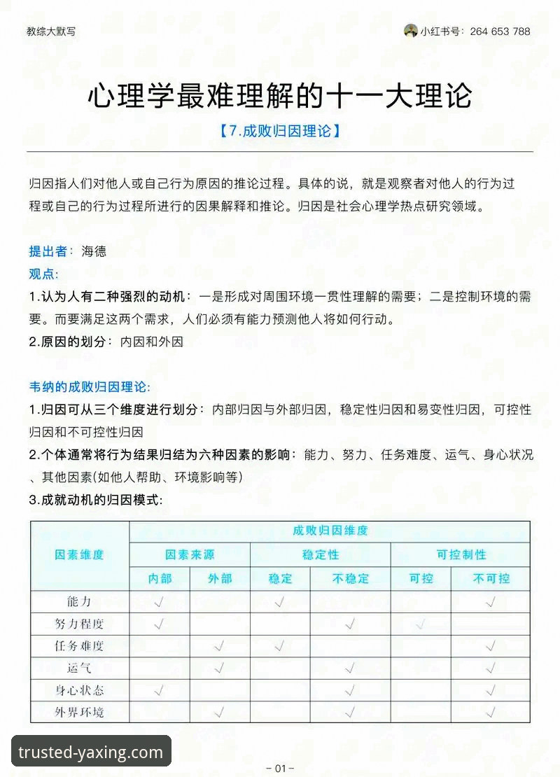 亚星娱乐在线娱乐手机版 3个关键维度深度评测:亚星娱乐在线娱乐手机版是否值得信赖?