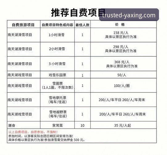 亚星娱乐最新优惠活动 解锁亚星娱乐最新优惠活动的3个前瞻性策略