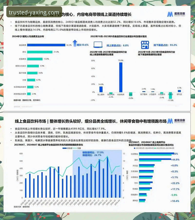 亚星娱乐官网首页 亚星娱乐平台全面评测:从官网体验到行业趋势的深度分析
