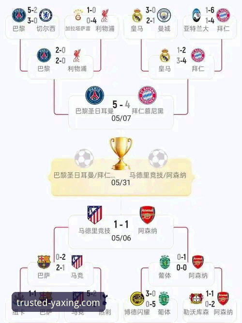 马竞vs阿森纳：点球大战与亚星娱乐观赛体验的全面对比