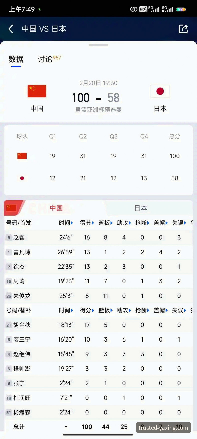 亚星娱乐提现快吗官方下载 中国男篮热身赛观赛体验与亚星娱乐平台使用指南